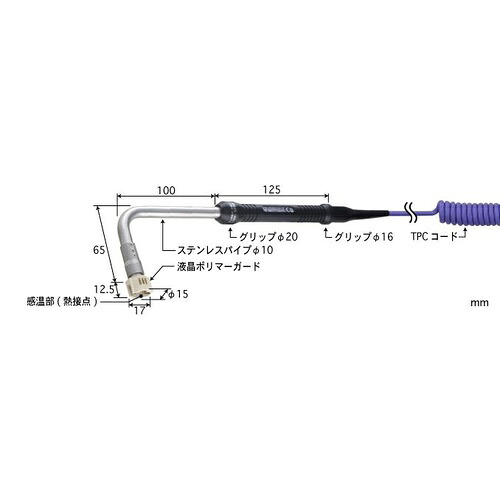 ANRITSU ( 安立表示計器 ) 高性能休止状態境界線の外側用熱度検出器 当たること受け支える印字機 SX続きもの ( SX-163E-01-1-TPC1-ASP )