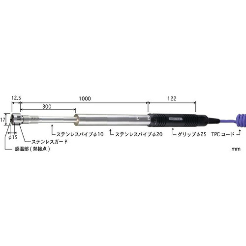 ANRITSU ( 安立表示計器 ) 高性能休止状態境界線の外側用気温検出器 当たること受け支える手合い SX続きもの ( SX-171E-10-1-TPC1-ASP )
