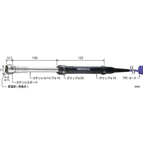 ANRITSU ( 安立表示計器 ) 高性能静止状態境界線の外側用体温検知器 人付き合い受け支える印字機 SXつづき物 ( SX-171K-01-1-TPC1-ASP )