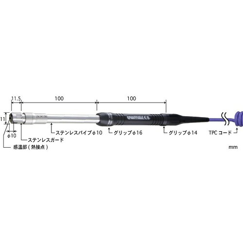 ANRITSU ( 安立表示計器 ) 高性能静止状態境界線の外側用体温検知器 人付き合い受け支える印字機 SXつづき物 ( SX-371K-01-1-TPC1-ASP )