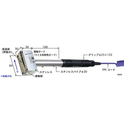 ANRITSU ( 安立計器 ) 高性能移動表面用温度センサ 接触サポートタイプ SXシリーズ ( SX-581E-01-1-TPC1-ASP )