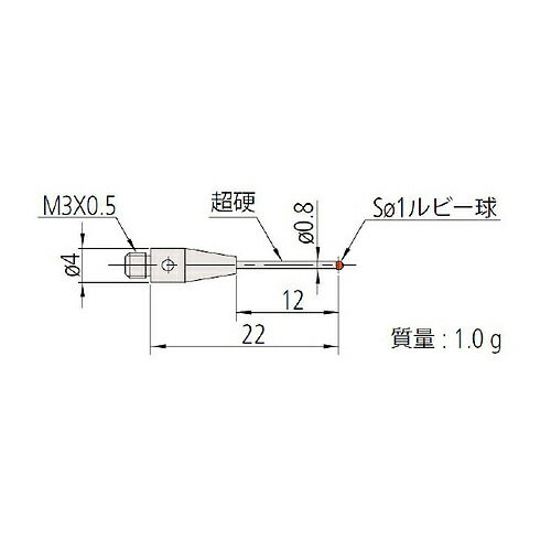 ミツトヨ MS3-1R12 ( 06ABF414 )