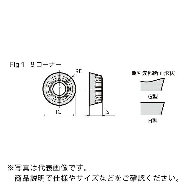 住友電気工業 カッタチップ ( RDET2006M0EN-G ACP200 ) 【10書き割り】