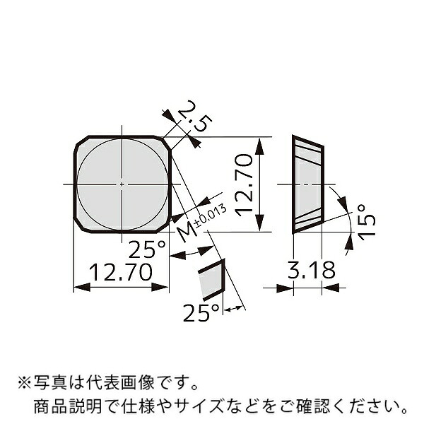 カッタチップ ( SDC42R H1 ) 【10セット】 住友電気工業(株) ( IJB59 )