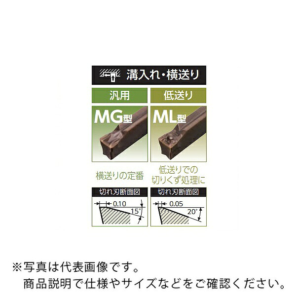 住友電気工業 SEC-溝入れバイト インサート ( GCMN3002-MG AC8035P ) 【5個セット】