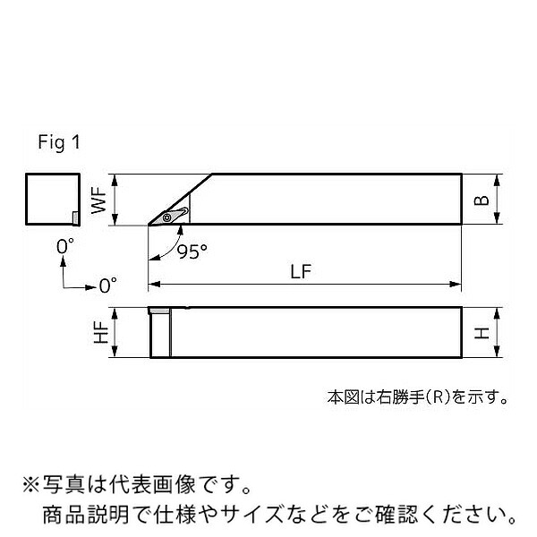 住友電気工業 SEC-ミニ働き口 ホルダ ( SVLCR2525-M11 )