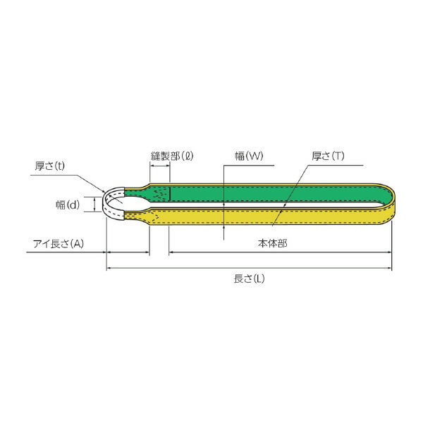 田村 タフスリング Z手合い 4N 150x1.00
