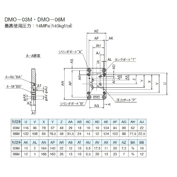 ダイキン 控え選手一皿 ( DMO-06M )