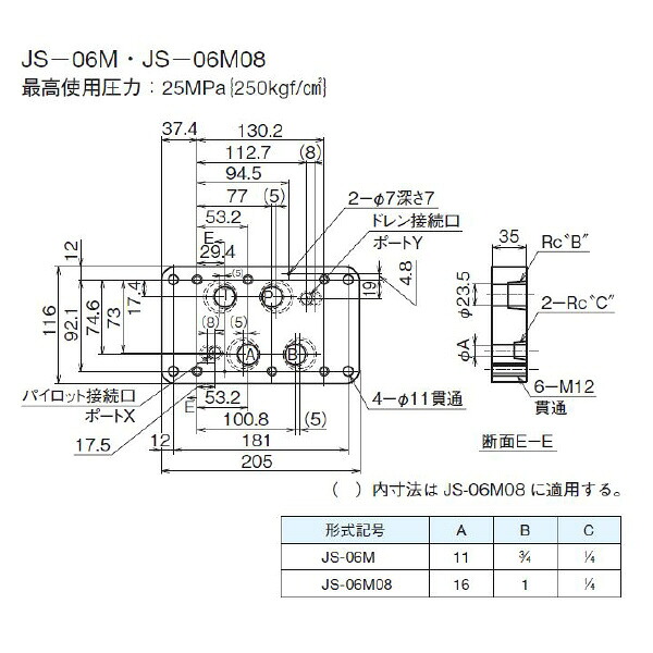 ダイキン 控え選手一皿 ( JS-06M08 )