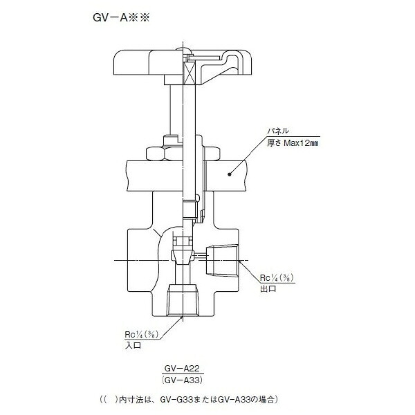 ダイキン 剪断応力計用立ちふさがる弁 ( GV-A33 )