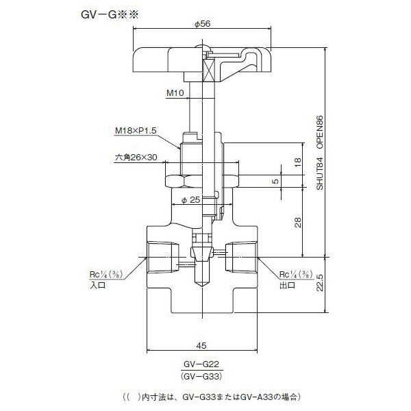 ダイキン 剪断応力計用立ちふさがる弁 ( GV-G33 )