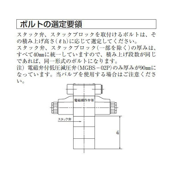 ダイキン 滑りだし雄捩子(4本入り口・入口) ( SB104 )