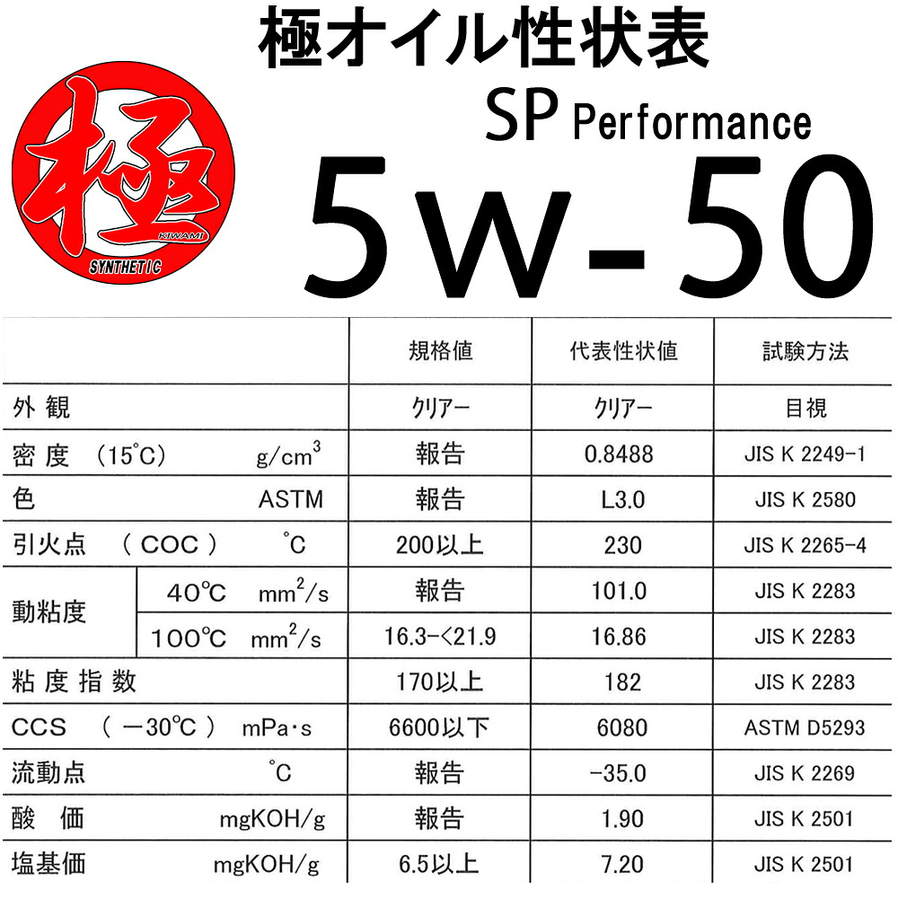エンジン発動機油絵の具 強か 5w 50 5w50 Sp 全合わす油 Hivi 20lペール缶 日本製 Effie Europe Com