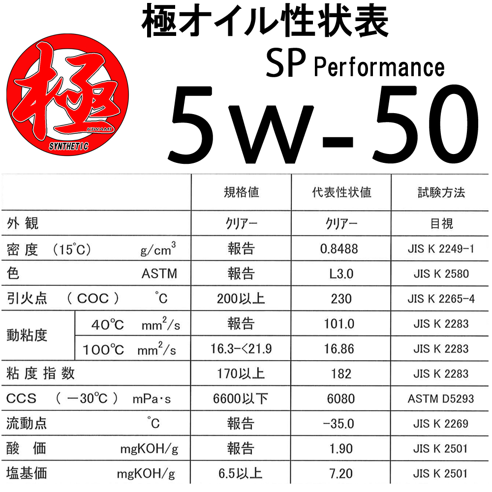 ◇アウディ純正エンジンオイル 0W-30 ペール缶 | medservice.ee