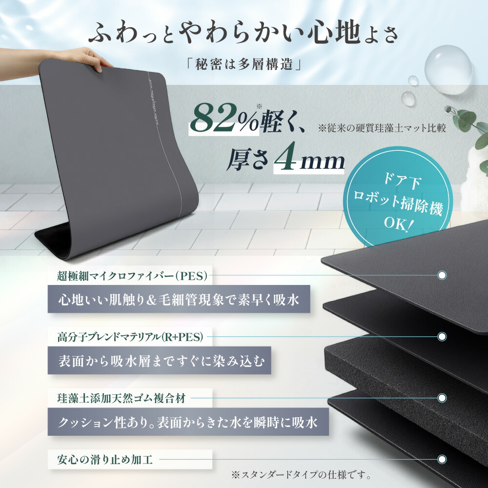 楽天3冠!! 王様のバスマット 【更に改善x吸水2倍!!サラふわUP】 バスマット 珪藻土 おしゃれ 珪藻土バスマット 珪藻土マット 大判 速乾 洗える ソフト 珪藻土 マット 大理石 お風呂 玄関 洗面所 プレゼント BOOMIE