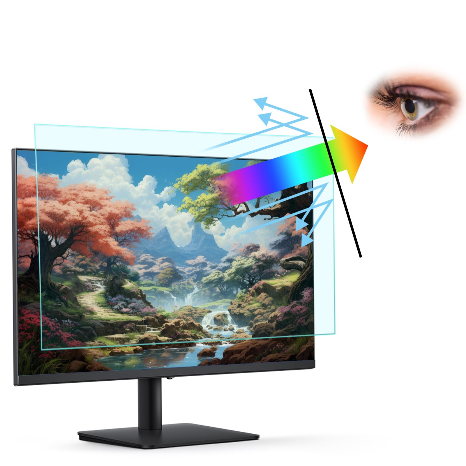SumNeol ブルーライトカット フィルター 22インチ 16:10 着脱式タイプ アンチグレア フィルム 両面使用可能 液晶保護フィルム 超反射防止/気泡防止/アンチスクラッチ/アンチラジエーションフィ