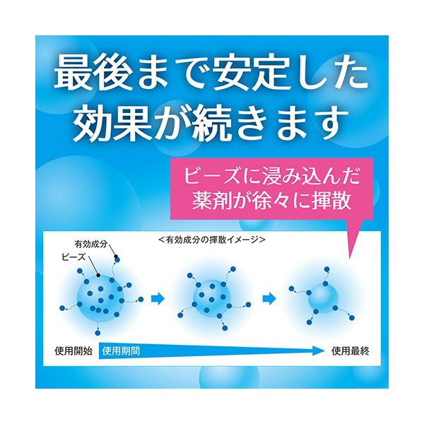 世界の まとめ 大日本除蟲菊 Kincho 虫コナーズビーズタイプ 250日 フレッシュフルーツの香り 1個 1oficioverde Com Br