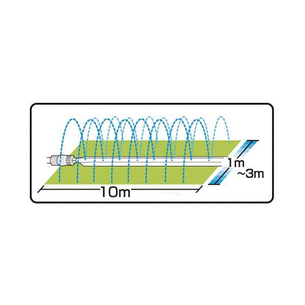 散水チューブ １０ｍ Ｇ４１０