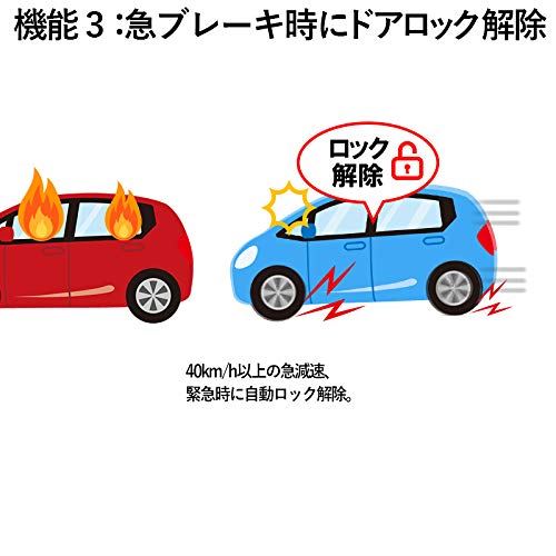 Toyota トヨタ プリウス50系 前期 後期専用 車速連動オートロックキット Pシフトでロック解除 プリウス50系 ユニット 式 式 車用品 Zvw50 Zvw5051 Zvw5052 Zvw5055 プリウスphv 対応 完全カプラーon設計 取り付け簡単 T M Bストア