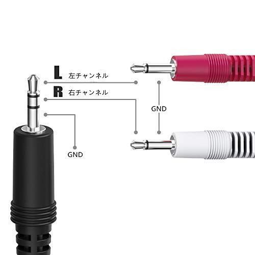 【楽天市場】3.5mm ステレオ モノラル 変換ケーブル 0.3m wuernine ステレオミニプラグ2xモノラルミニプラグ オスオス スピーカー ヘッドホン用 TRS TS オーディオ