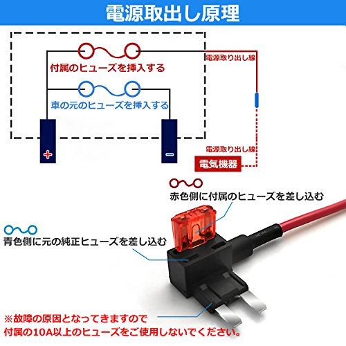 楽天市場 Win Power ミニ平型 ヒューズ電源取り出し配線 12v24v兼用 10a ヒューズ付き 車平型ヒューズホルダー 5本セット レッド T M Bストア