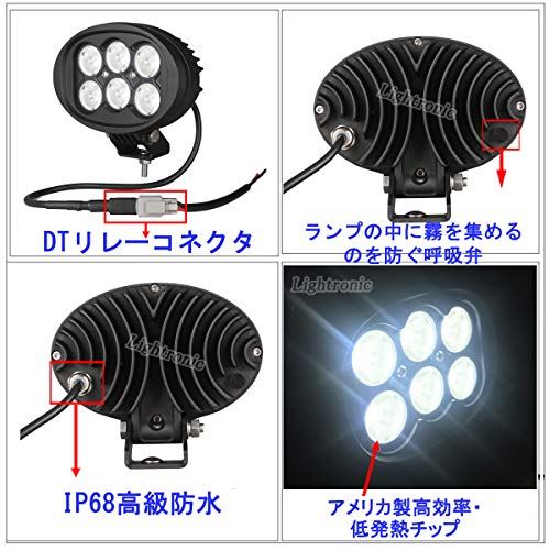 人気殺到 作業灯 広角 6500k 4輪バギー 4輪バギー Lightronic ホワイト 広角 各種作業車対応 2個 T M Bストア Suv Utv Led作業ライト 60w アメリカ製チップ搭載 Ip68防水 Atv 吉普 Suv 2個 Utv 6000lm 60w フォグランプ ヘッドライト