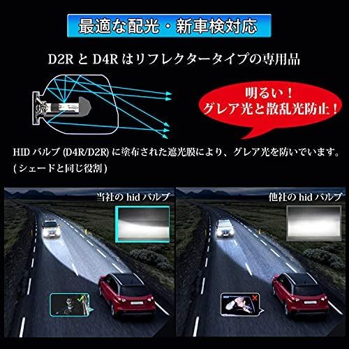 楽天市場 Briteye ヘッドライト D2r Hidバルブ 6500k 車検対応 純正交換用 Hidライト 12v車用 Hid 電球 35w 2個入 T M Bストア