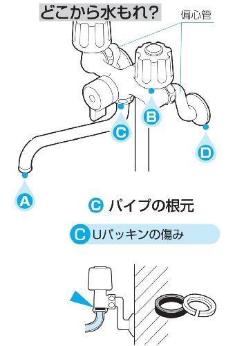 SANEI水栓補修部品パイプパッキンセットパイプ径16mm用P43A-100S-16