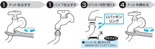 SANEI水栓補修部品パイプパッキンセットパイプ径16mm用P43A-100S-16