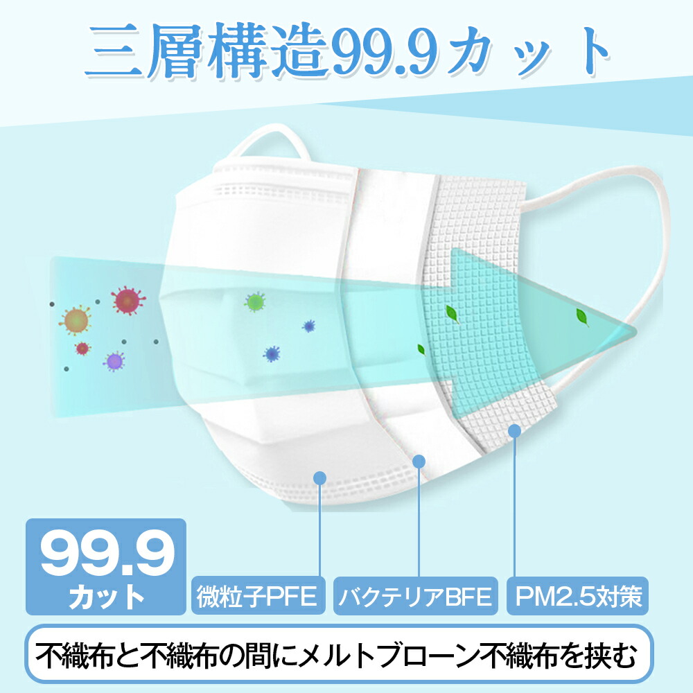 送料無料 無事の不クロース布地 タッチ低温思い 色差面形 冷感 不織布 冷感不織布マスク 50枚 ケイス 接触冷感 不織布マスク 夏季使い方 冷感マスク カラーマスク ひんやりマスク 粋 夏用マスク 夏マスク 大人用 立体 使い捨て 熱意症対策 Marchesoni Com Br