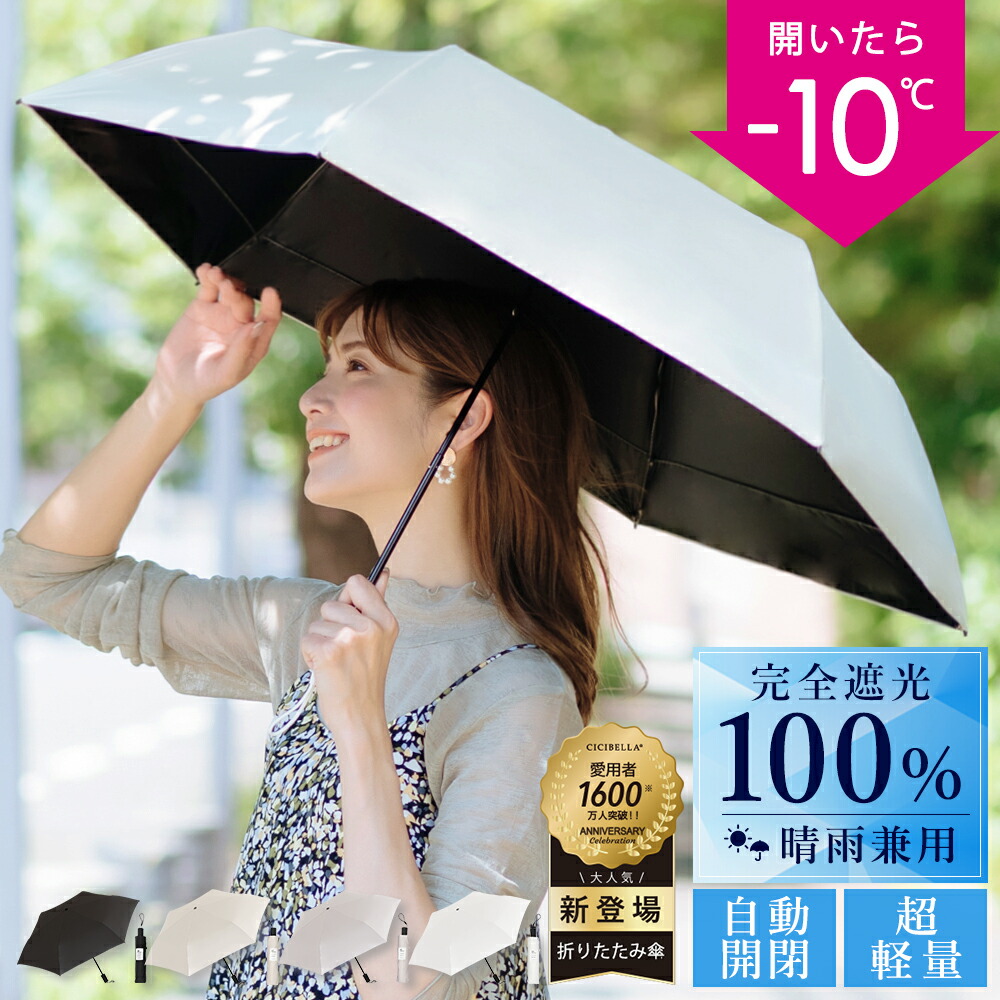 ★新品未開封★チェンジ リンクルホワイトUV50＋W 総量150ml+日傘 リンクルホワイトUV50＋W&E(リニューアル前処方) | クリスタル
