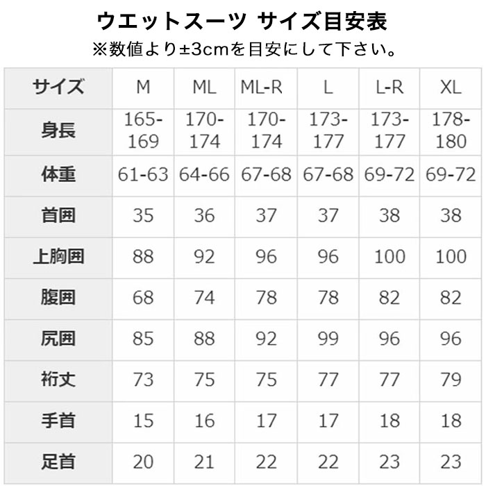 経典ブランド フルスーツ 3mm Rincon リンコン ウェットスーツ Icon Sports Shell Limited 3 2full 22ss メンズ 男性用 Fucoa Cl