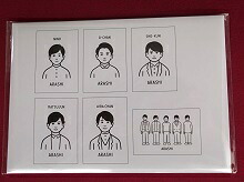 楽天市場】新品 嵐 ポストカードセット 6枚入り ARASHI EXHIBITION 