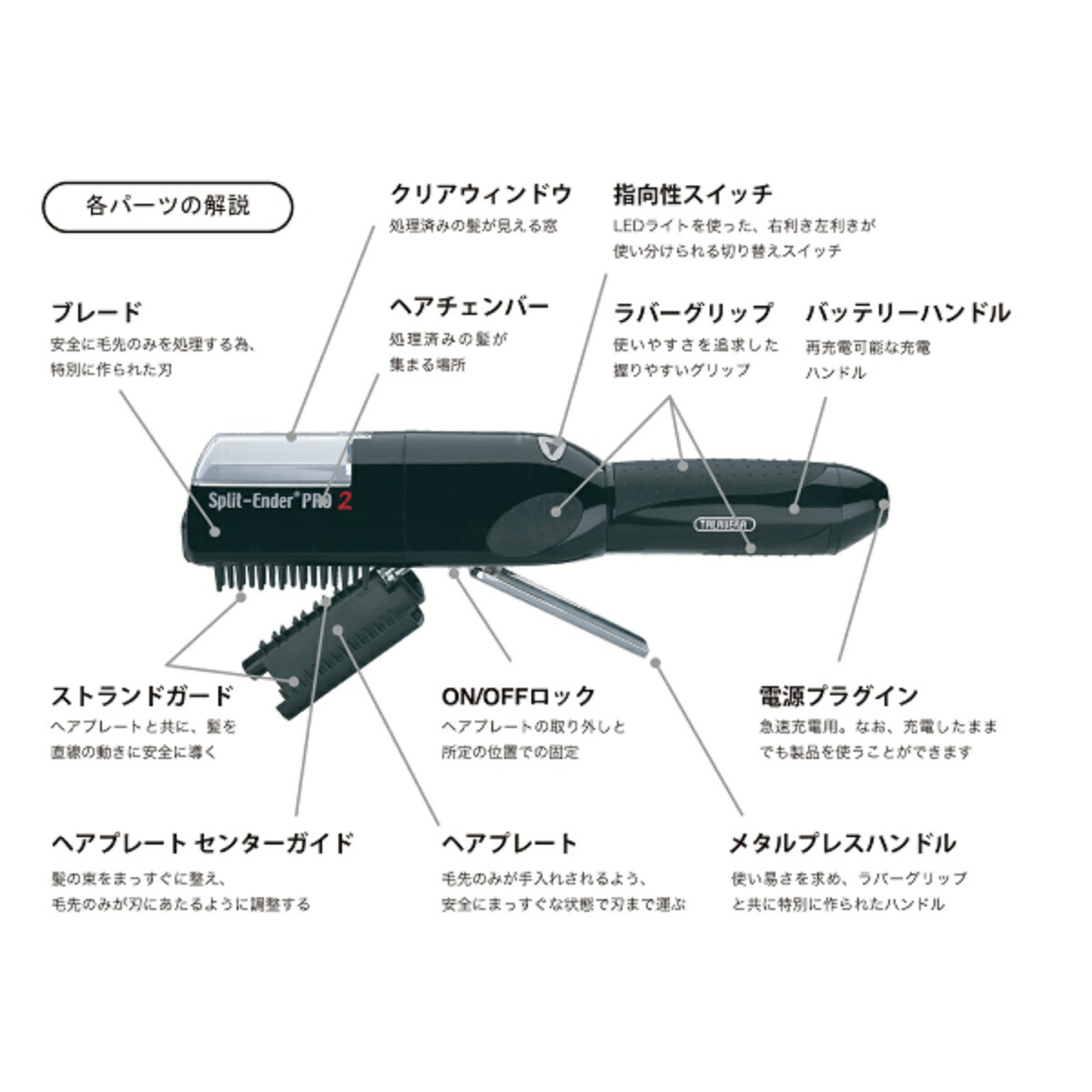 お取り寄せ】 公式代理店 SplitEnderPro2 スプリットエンダープロ2 メーカー保証あり 枝毛カット 枝毛カッター 正規品 fucoa.cl