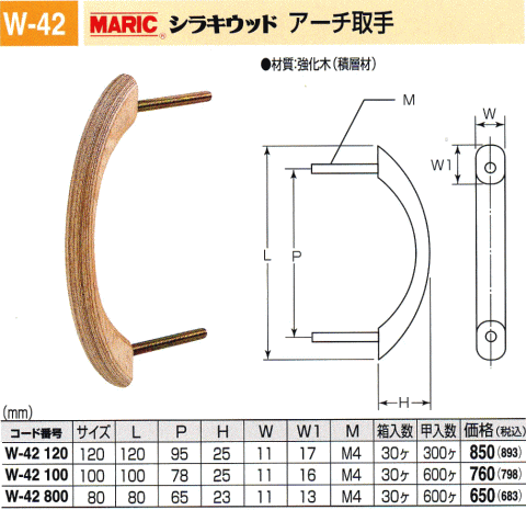 シラキウッド W-75八角ハンドル500 丸喜金属本社 :03837733-001:home