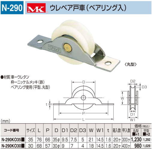 東北車輌製造所 マリーナ用自在金具付ウレタン車輪 250X90MTKULB-H 1点