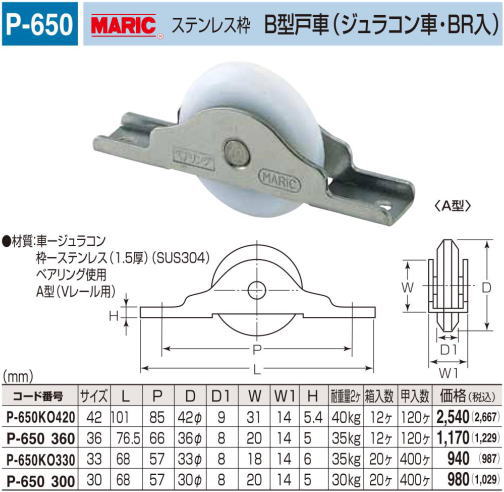 丸喜金属本社/MARUKI オールステンレス枠付重量車 110mm コ型 S3650110