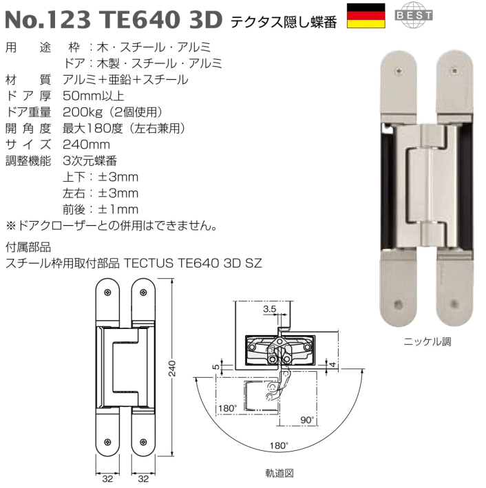 最大89％オフ！ タンガロイ ＴＡＣミル 販売単位 ad-naturam.fr