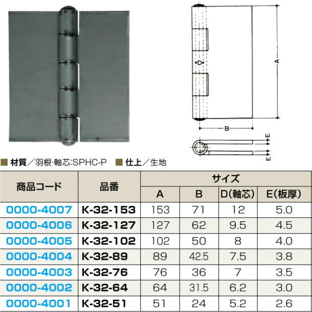 レビュー高評価のおせち贈り物 PLUS 鉄溶接丁番 127mm K-32-127 4枚入 gts.com.pe