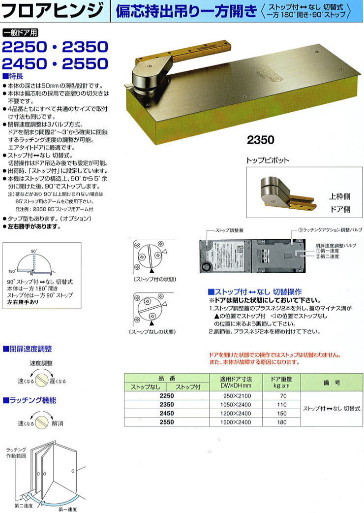 ニュースター フロアヒンジ-