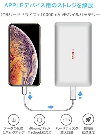 楽天市場 Idiskk Apple認証 Ios Android対応 1tb 1024gb Ipad Iphone 外付けhdd けハードドライブ ストレージ ディスク メモリ フラッシュドライブ 自動バックアップ Lightning Ios13 14 Android 対応 フラッシュドライブ デバイスのストレージ拡張 容量不足解消