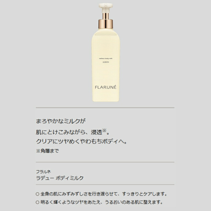 アルビオン フラルネ ラデュー ボディ＆ハンドウォッシュ 250ml +
