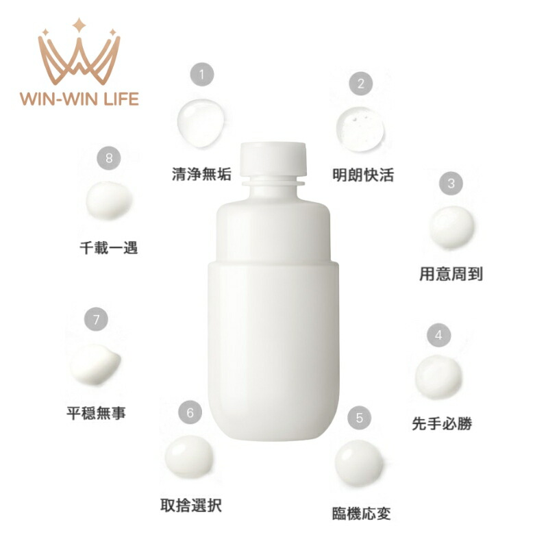 楽天市場】イプサ ザ・タイムR アクア 薬用化粧水 200ml と ME