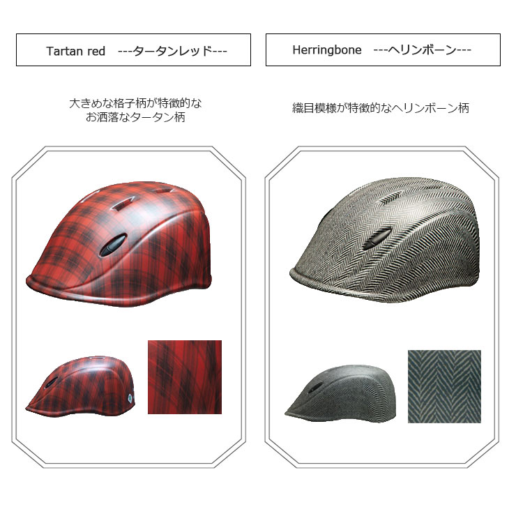 楽天市場 送料無料 Solano Xs ソラノ 子供用ヘルメット 自転車 子どもヘルメット 子ども ヘルメット キッズ 幼児用ヘルメット ハンチングスタイル サイクリング 安全 安心 サイズ調整 軽量 1歳 2歳 3歳 4歳 あご紐 おしゃれ ストライダー Toffy Shop Online 楽天市場店