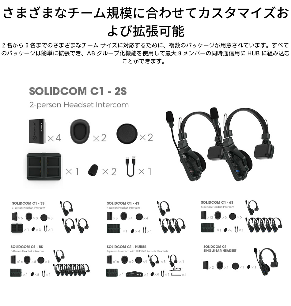 Hollyland Solidcom C1-4S（ インターコム ヘッドセット ヘッドセット 