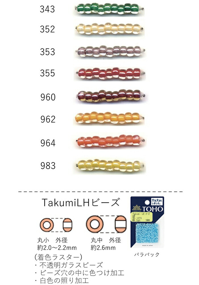 Amazon.co.jp: OATIPHO 1 セット 収納ラック ダイヤモンドアート