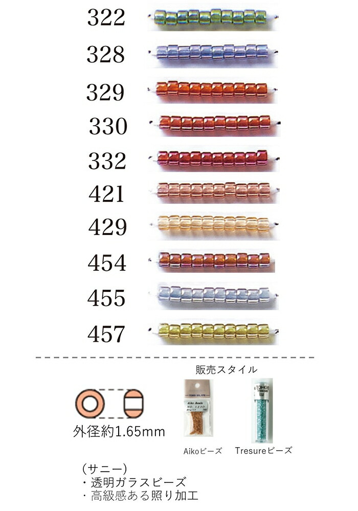 楽天市場】トレジャービーズ tresure beads (ライトユーザー向け