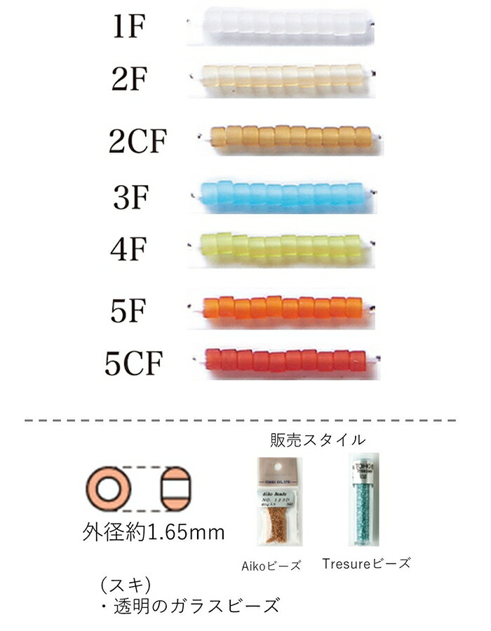 楽天市場】トレジャービーズ tresure beads (ライトユーザー向け