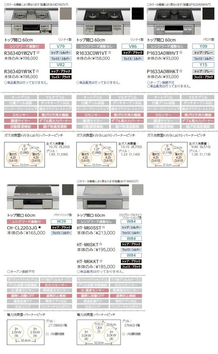 市場 壁付I型 開き扉プラン ウォールユニット無 食器洗い乾燥機無 間口195cm奥行65cm高さ85cm 3口コンロ システムキッチン レンジフード