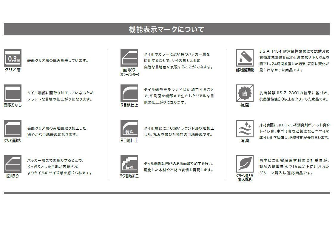 市場 ストーン床材 457.2×457.2×2.5mm 枚売 IS1087 石目 クノッソスホワイト